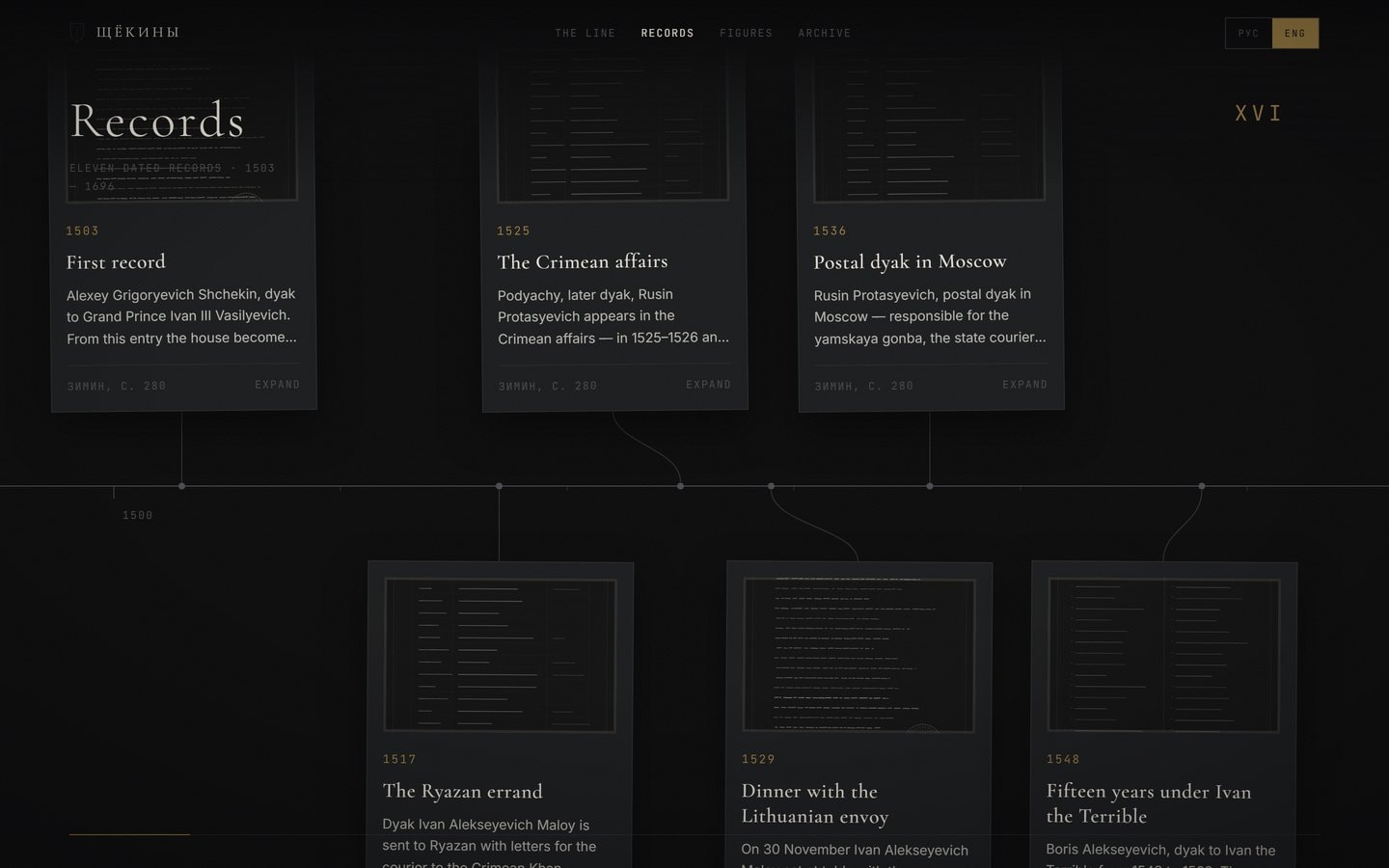 The family tree, grown on scroll