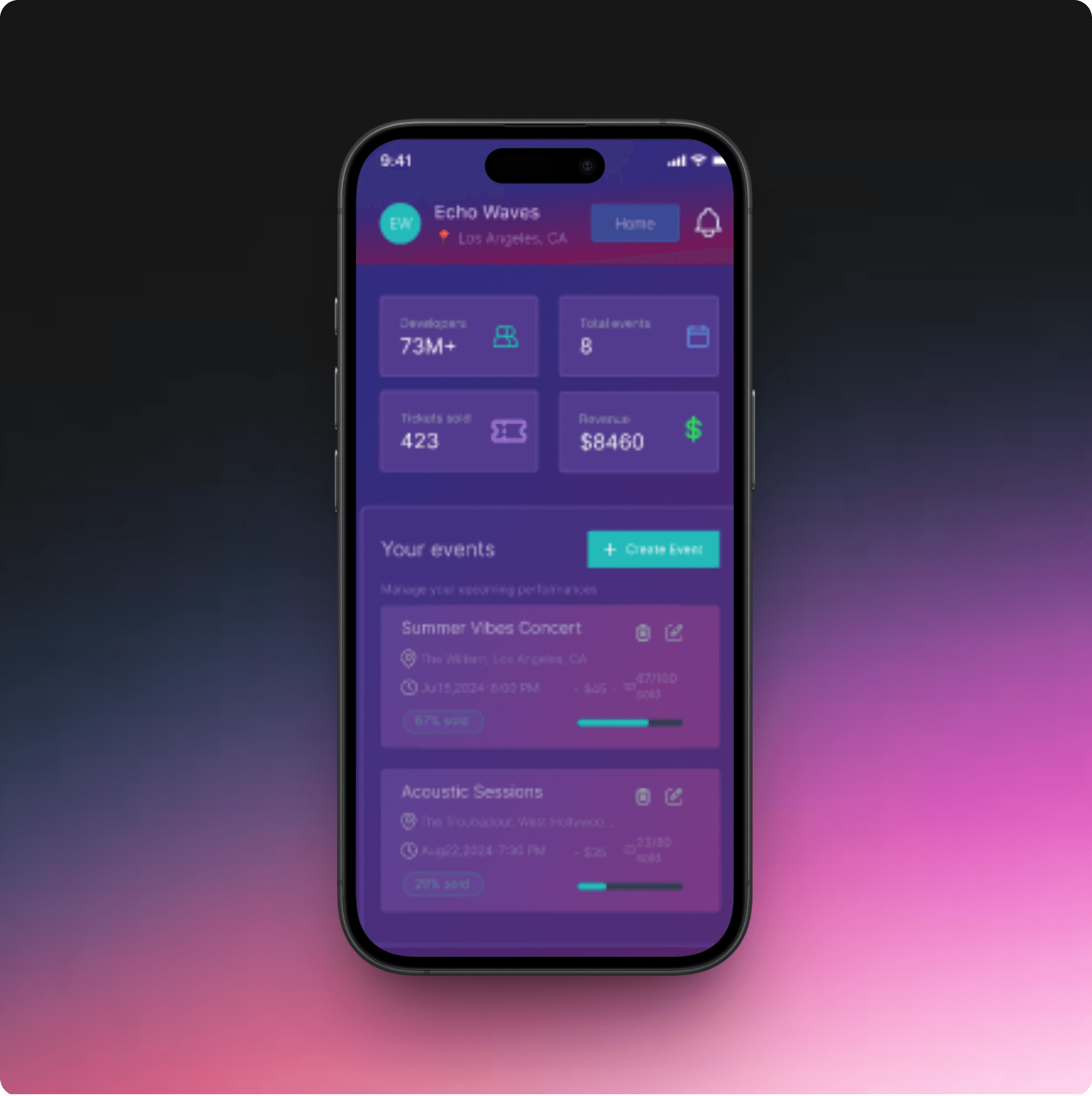 Analytics Dashboard