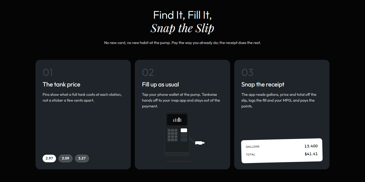 Find it, fill it, snap the slip: the three steps