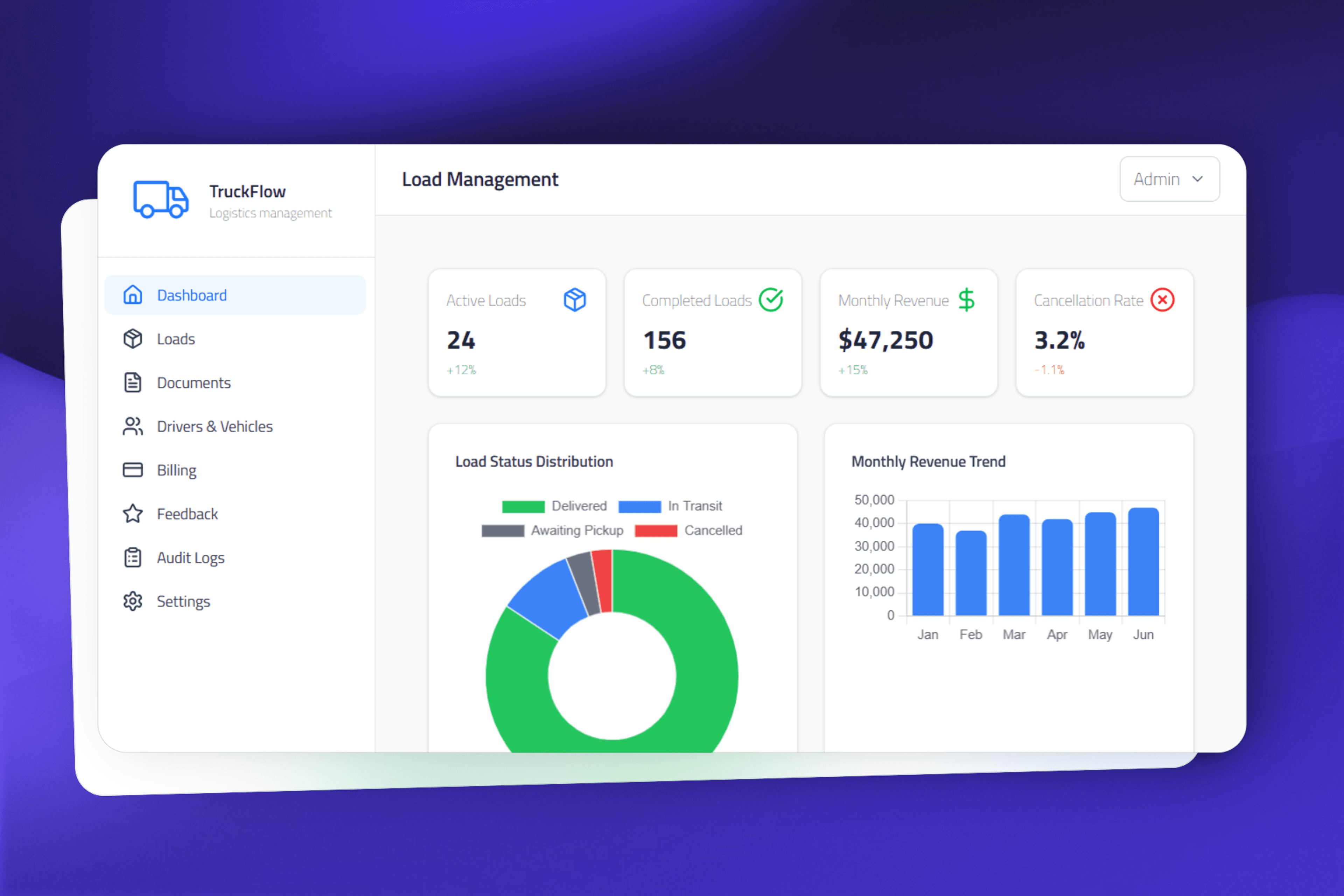 TruckFlow — Logistics SaaS