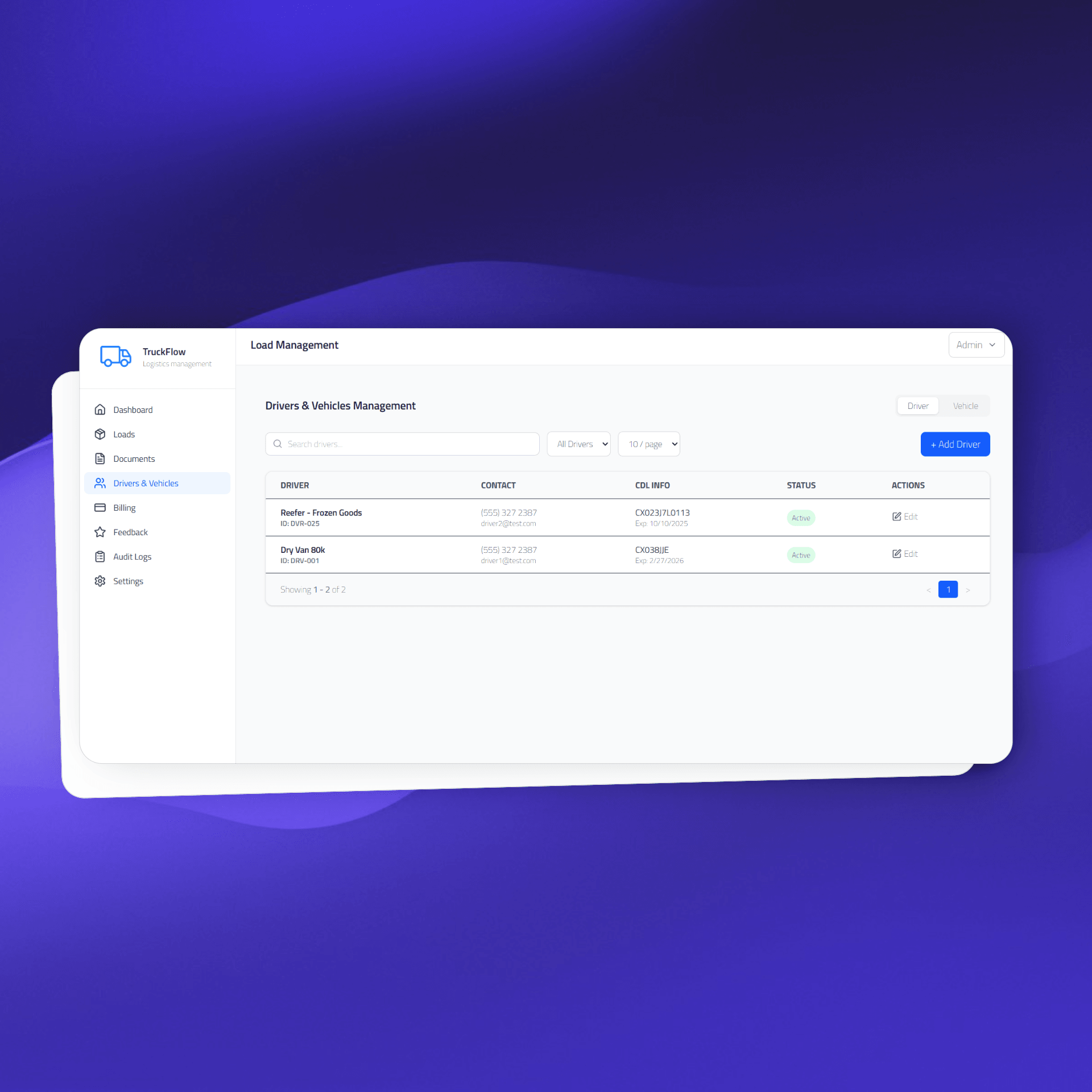Load Status Visualization