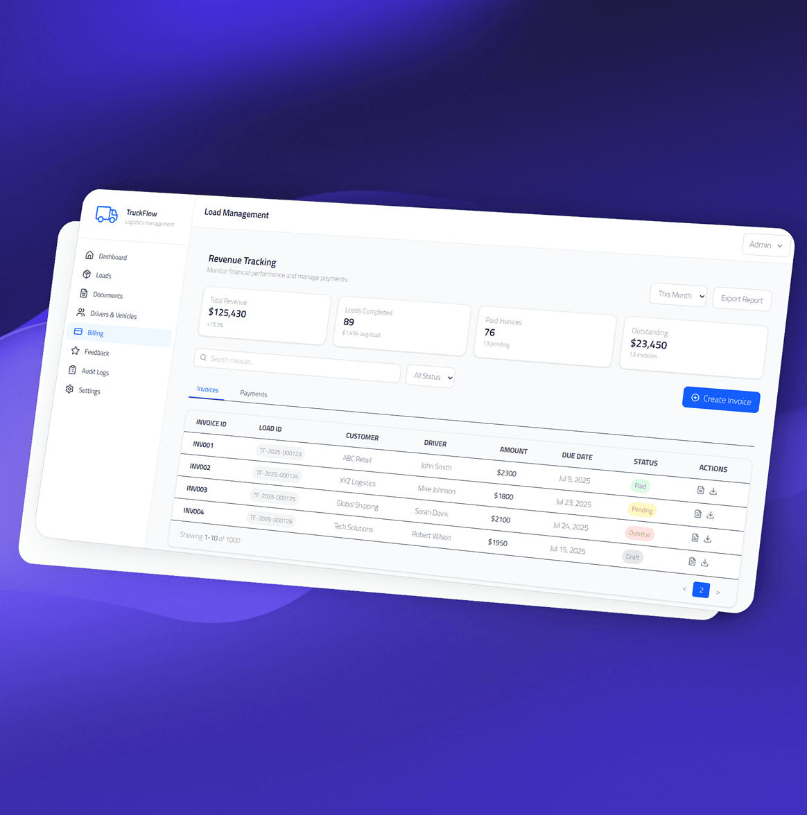 Revenue Analytics